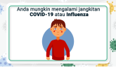 Jangkitan COVID-19 atau Influenza